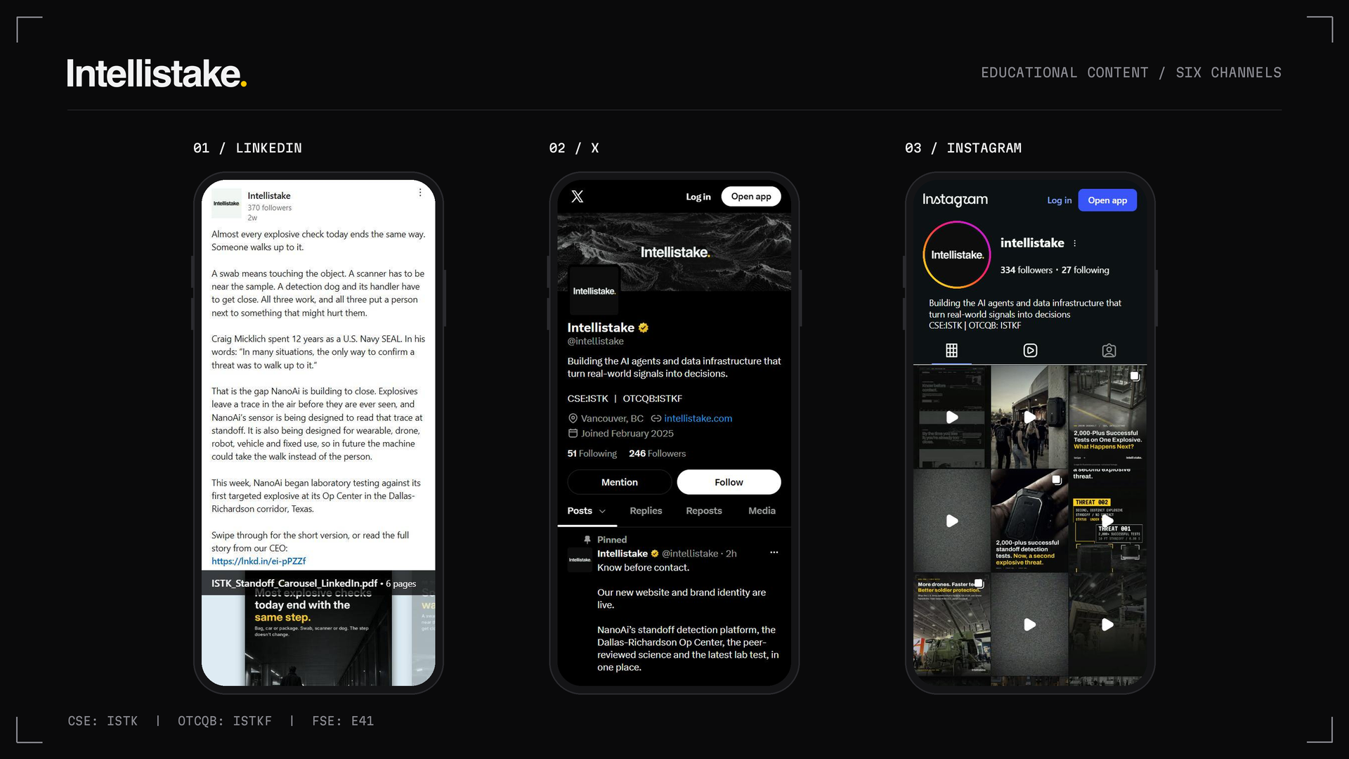 Educational content now runs across all six channels